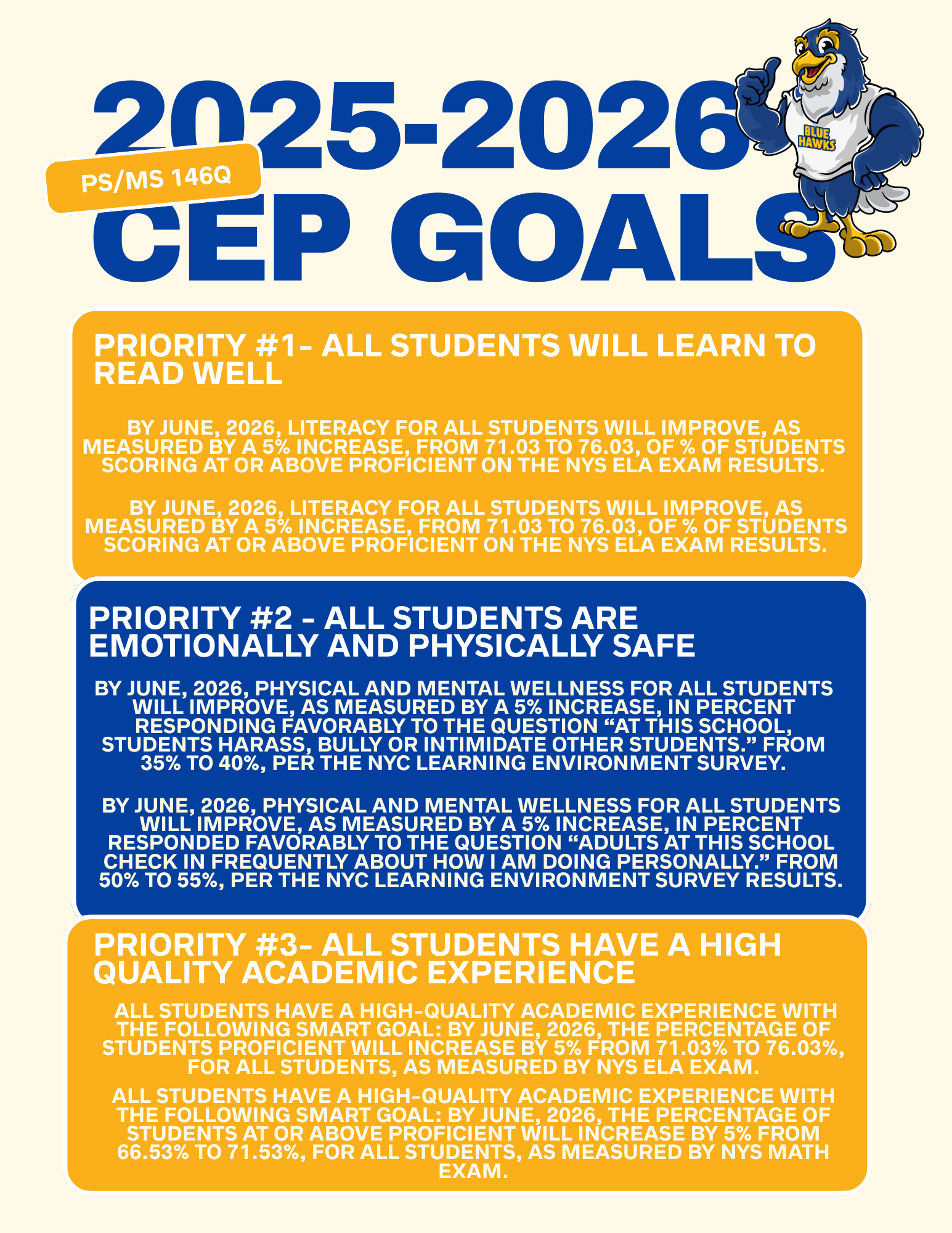 cep goal part 1